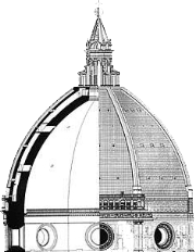 Filippo Brunelleschi και γραμμική προοπτική