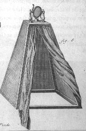 camera obscura του Johannes Kepler, 1620